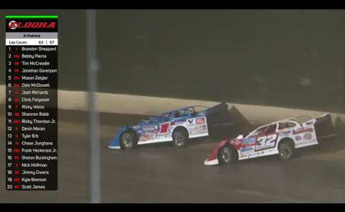 6.6.20 Dirt Late Model Stream  |  Championship Highlights